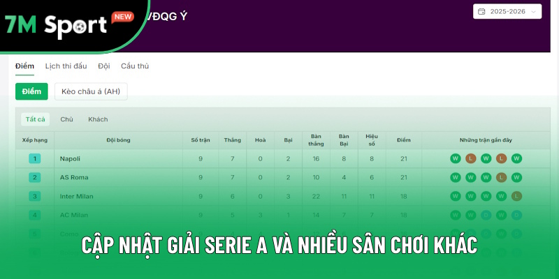 Cập nhật giải Serie A cùng nhiều sân chơi khác