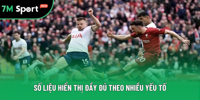 Số liệu hiển thị đầy đủ theo nhiều yếu tố Số liệu hiển thị đầy đủ theo nhiều yếu tố